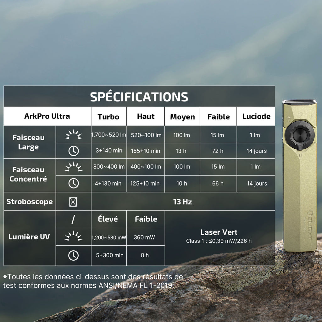 Lampe de poche Olight ArkPro Ultra dorée avec tableau des spécifications de puissance et d'autonomie pour outdoor
