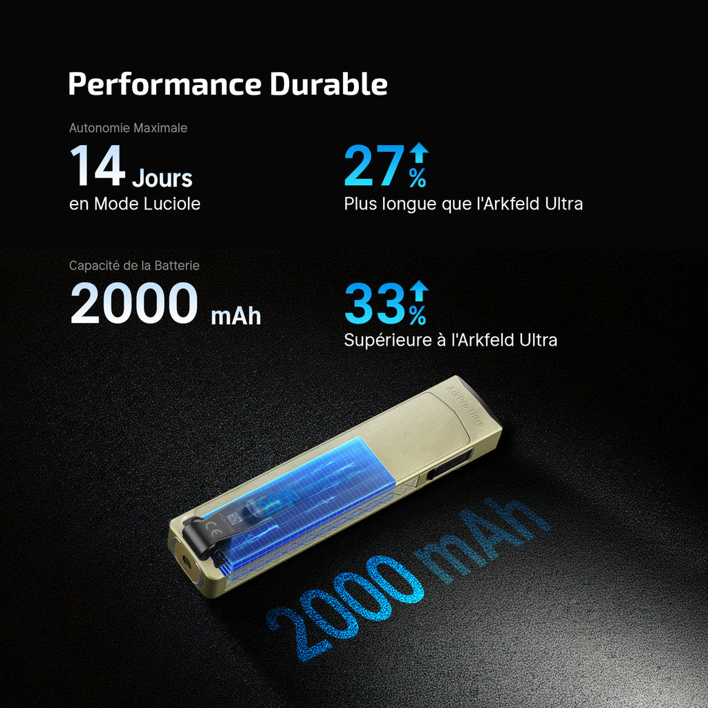 Lampe de poche Olight ArkPro Ultra dorée avec batterie 2000 mAh offrant 14 jours d'autonomie pour un éclairage durable