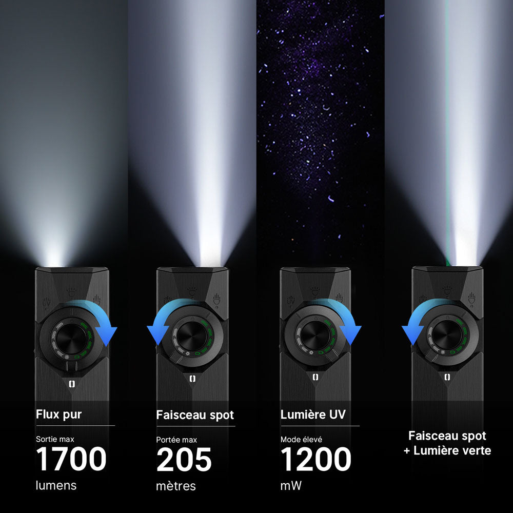Lampe de poche Olight ArkPro Ultra noire montrant ses modes flux, faisceau spot, lumière UV et verte pour l'extérieur