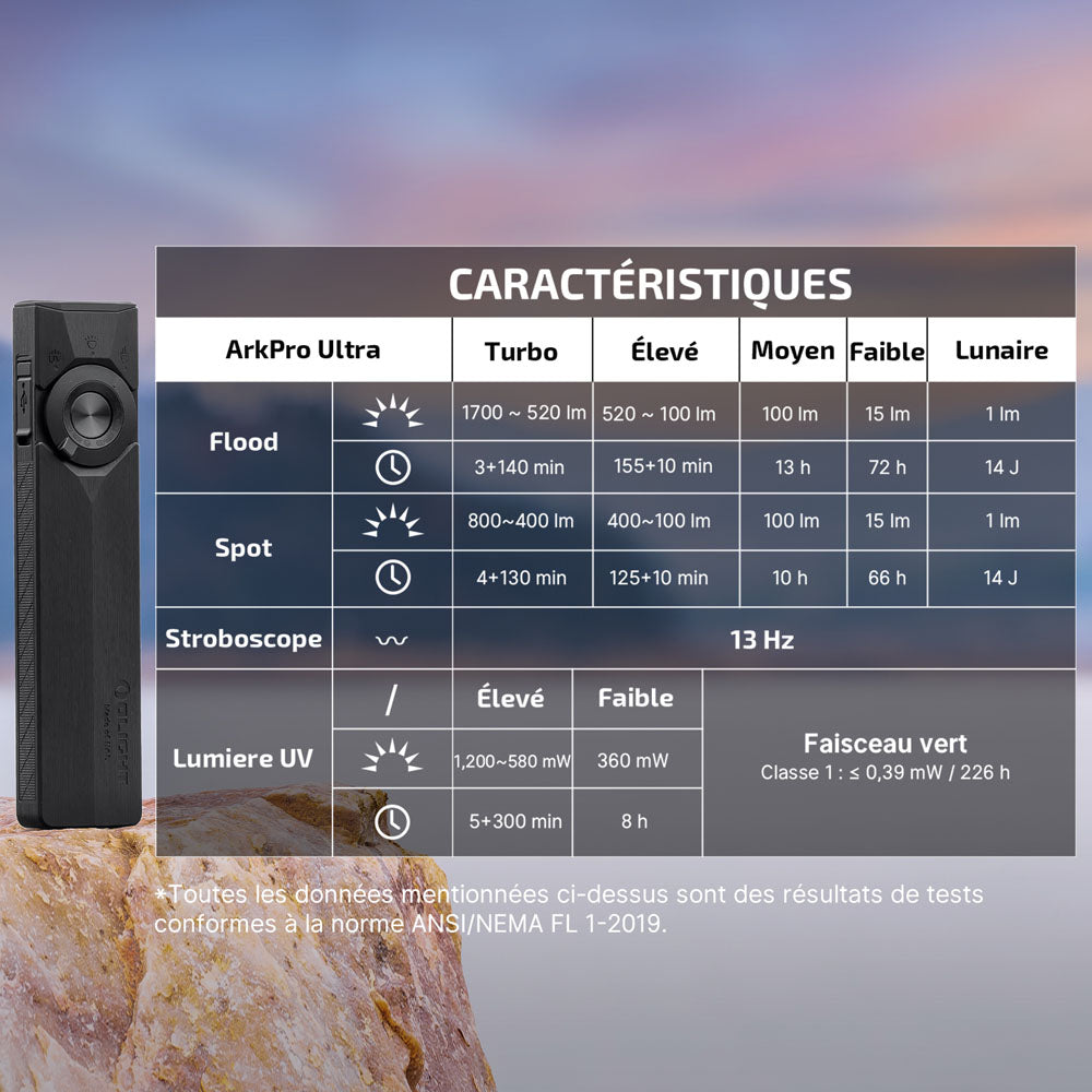 Tableau des caractéristiques de la lampe torche noire Olight ArkPro Ultra montrant l'autonomie et la puissance lumineuse